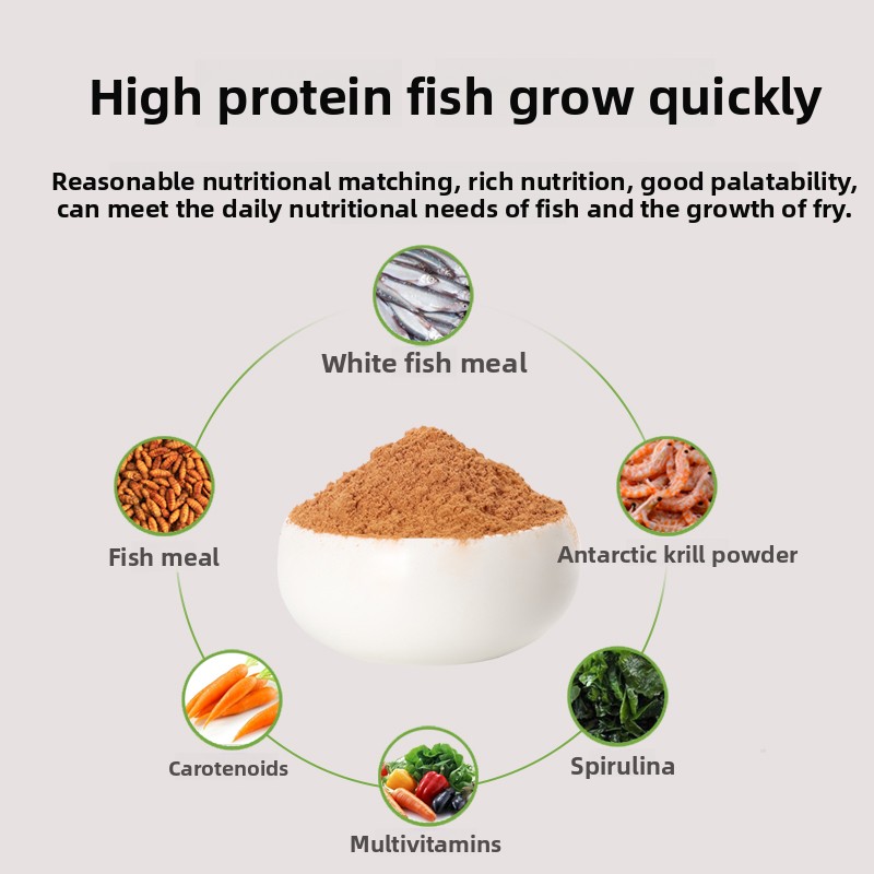 ペニソンパウダー ベビーフィッシュフード、グッピー稚魚、ミニ - Baby Food Diet のレビューと価格